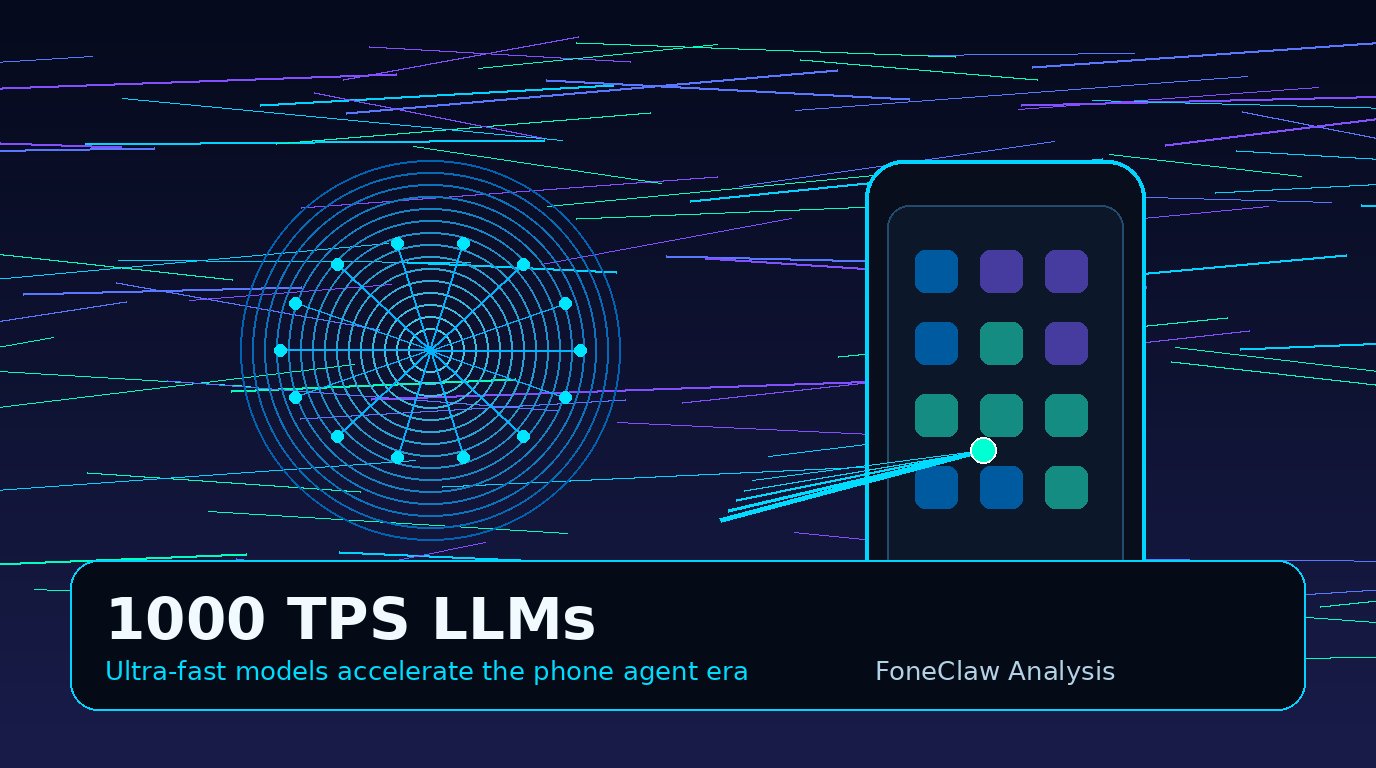 1000 TPS LLMs: Why Phone Agents Are About to Speed Up