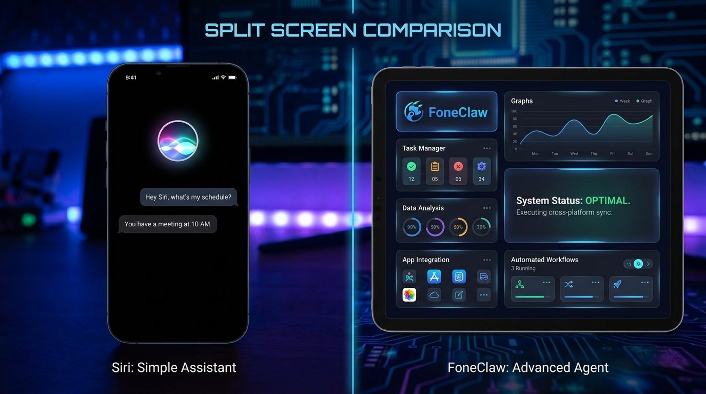 FoneClaw vs Siri: Voice Assistant Comparison