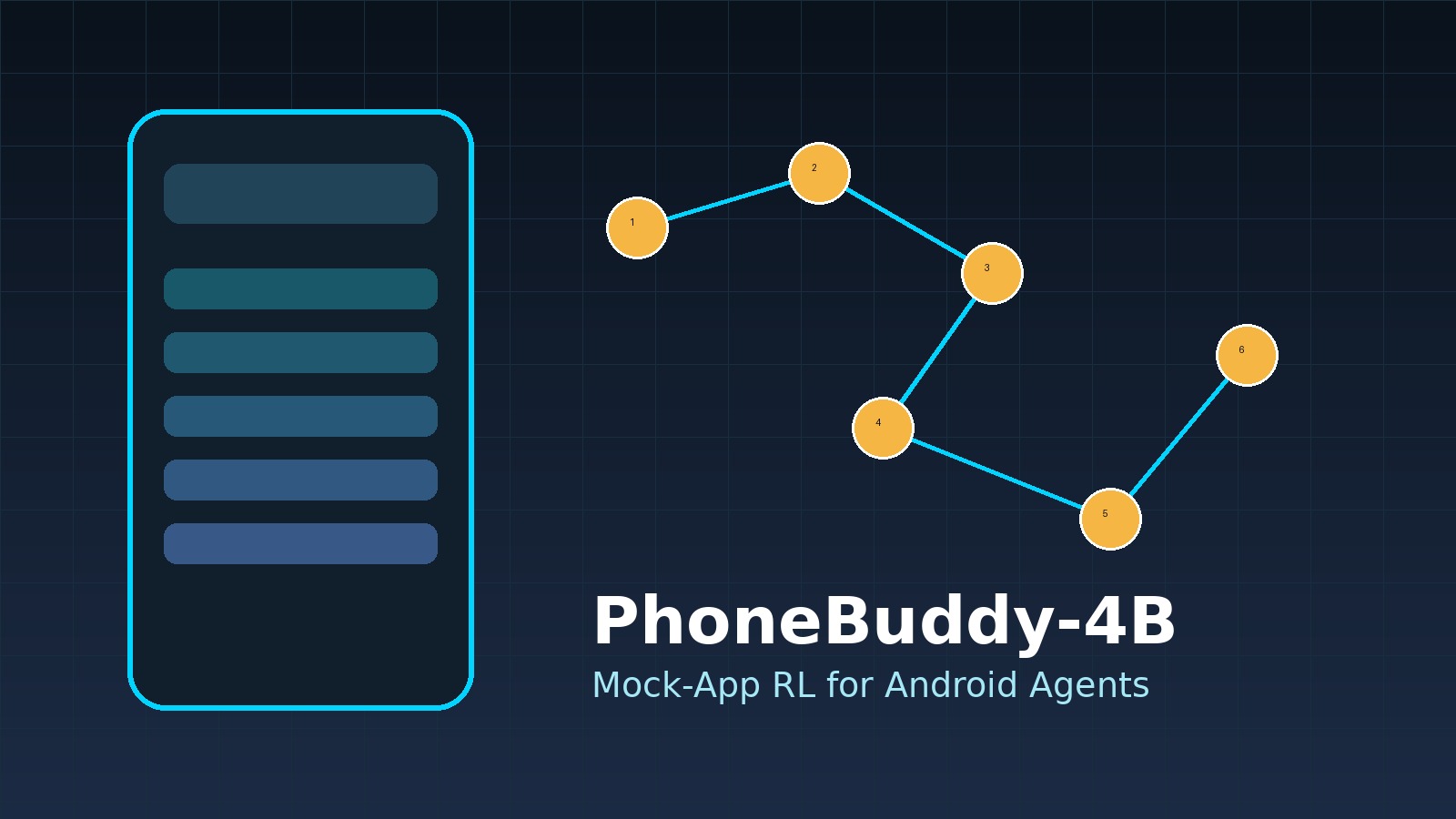 PhoneBuddy-4B und Phone-Agent-Training: Warum Mock-App RL für Android Agents wichtig ist